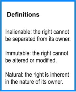 Sidebar: Definitions of inalienable, immutable and natural.