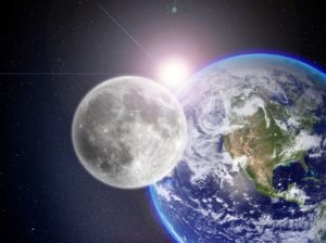 Earth, moon, and sun