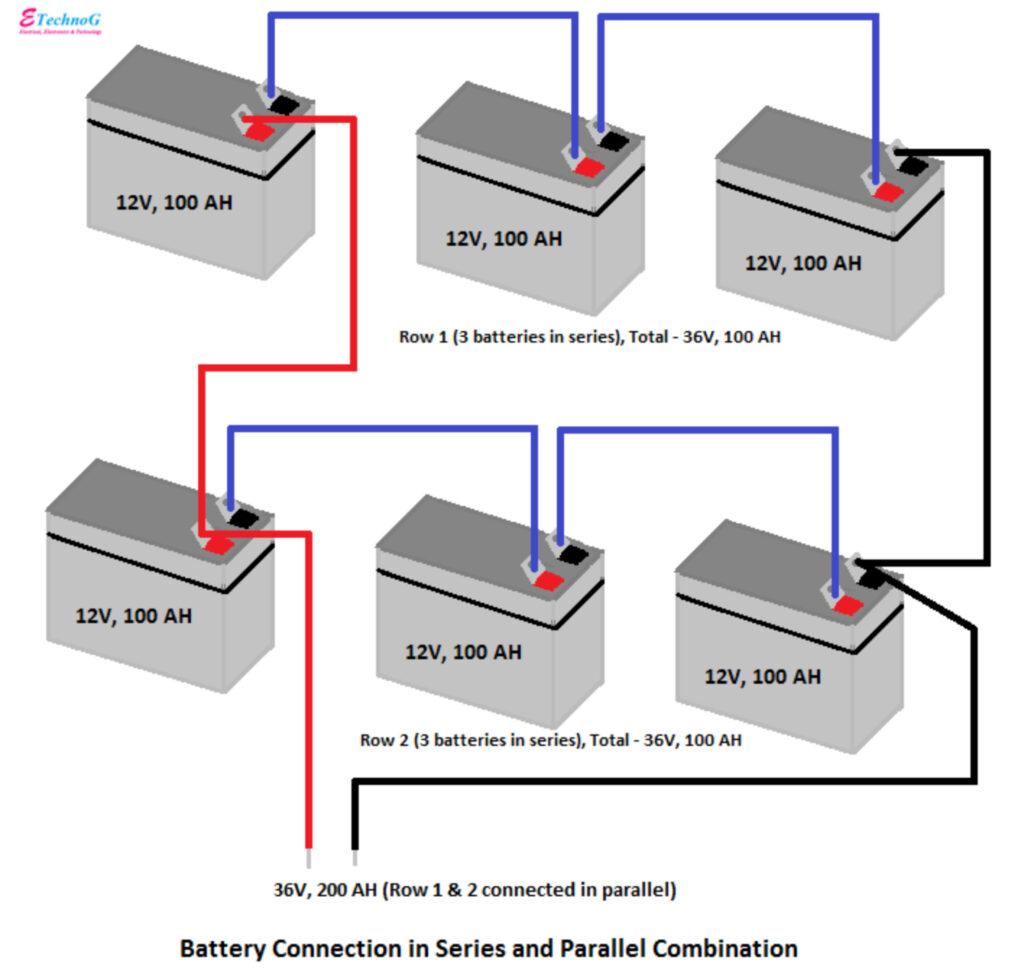 Diagram of batteries in series and parallel