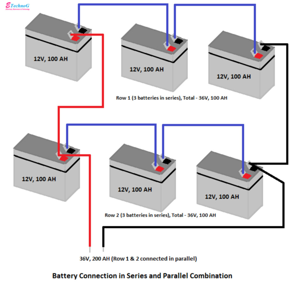 Simple, Grid-down/House-up Systems > The Jackson Pemberton Blog